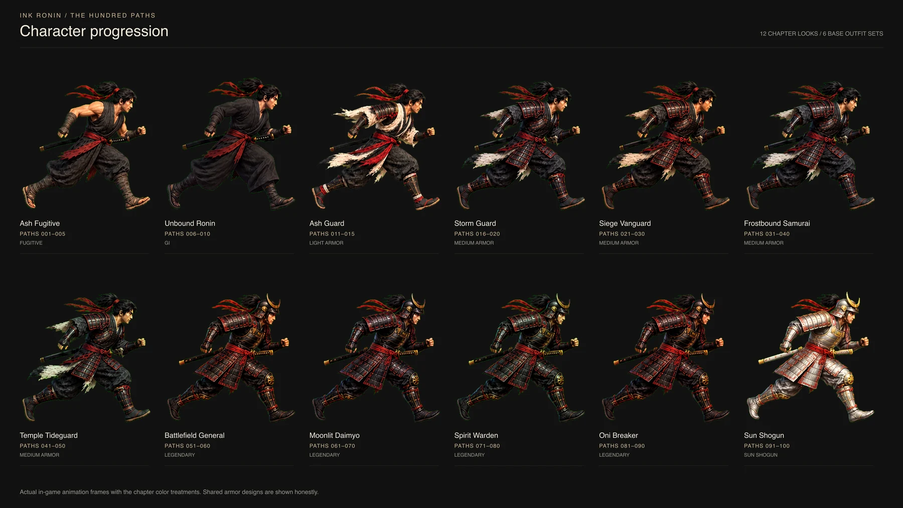 Twelve chapter appearance profiles for the Ink Ronin player character